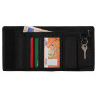 Portfel The North Face Base Camp Wallet