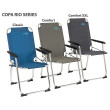 Krzesło Bo-Camp Copa Rio Comfort XXL