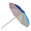 Parasol przeciwsłoneczny Bo-Camp Nylon 160 cm
