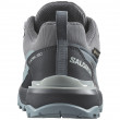Damskie buty do biegania Salomon X Ultra 360 Gore-Tex