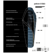 Śpiwór puchowy Patizon R300 M (171-185 cm)