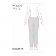 Spodnie damskie Ortovox 3L Ortler Pants W (2022)
