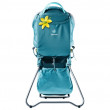 Nosidełko Deuter Kid Comfort Active SL