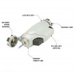 Zapalniczka True Utility FireWire TurboJet Lighter