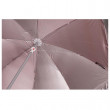 Parasol przeciwsłoneczny Bo-Camp Parasol 160 cm