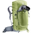 Plecak Deuter Trail Pro 36