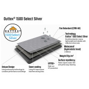Ściany do namiotu Outwell Air Shelter Side Wall Set