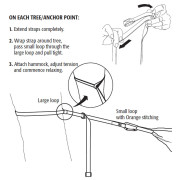 Pasy Therm-a-Rest Suspenders Hanging Kit