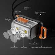 Czołówka Flextail TINY Helio 600Z