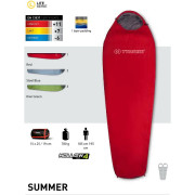 Śpiwór Trimm Summer 195 cm