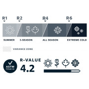 Nadmuchiwany materac Therm-a-Rest NeoAir XLite Large