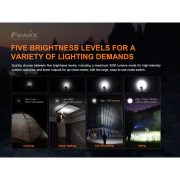 Lampa LED Fenix E35 V3.0