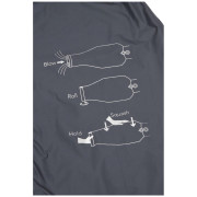 Karimata Mountain Equipment Mirrostat 7.0 Mat Long