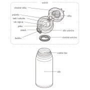 Termos Thermos Motion JNL 600 ml