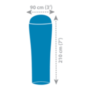 Wkład do śpiwora Sea to Summit Coolmax Adaptor Liner (2020)