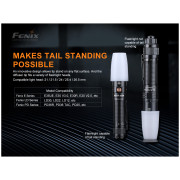 Latarka akumulatorowa Fenix Fenix E35R + AOD-S V2.0