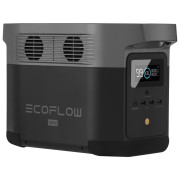 Przenośna stacja zasilania EcoFlow DELTA mini