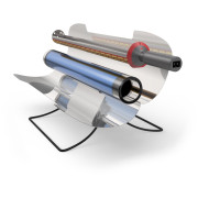 Kuchenka solarna GoSun Sport-E 12V - hybrydowa solarna + elektryczna