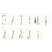 Lina arborystyczna Camp Herbol 90cm