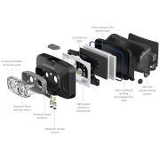 Czołówka Ledlenser HF4R Core