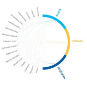 Balsam do skóry CRUX Mojo