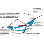 Moskitiera Sea to Summit Hamaka Bug Net