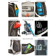 Plecak Deuter Pace 20