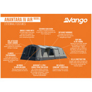 Nadmuchiwany namiot Vango Anantara IV Air 650XL