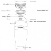Kubek termiczny Thermos Style z uszkiem