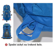 Plecak Husky Sloper 45 L