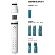 Wymienne wkłady filtracyjne LifeStraw Go Series Replacement Membrane Microfilter