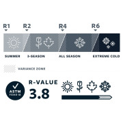 Samopompująca się karimata Therm-a-Rest Prolite Apex Regular