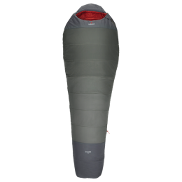Śpiwór Robens Snowfall II -5°C Regular zielony Green Vineyard