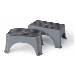 Podkładka Fiamma Step Mat Magnum szary