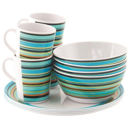 Komplet naczyń Easy Camp Java Picnic Set 4 Persons