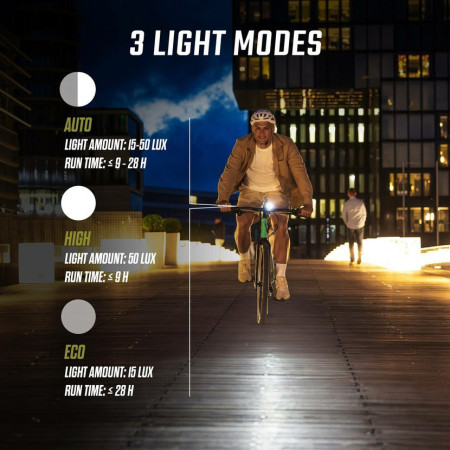 Przednia lampka Sigma Aura 50