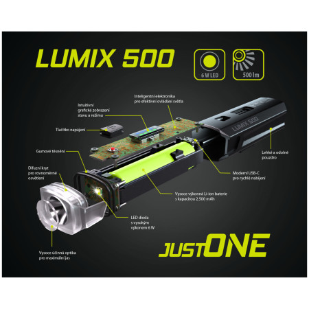 Przednia lampka Just One LUMIX 500