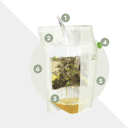Herbata Grower´s cup Tasty Berry