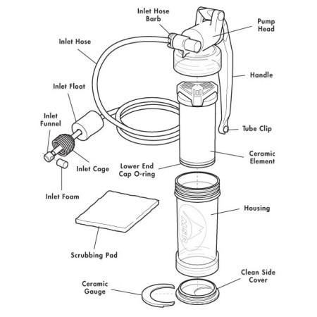 Filtr do wody MSR Miniworks EX