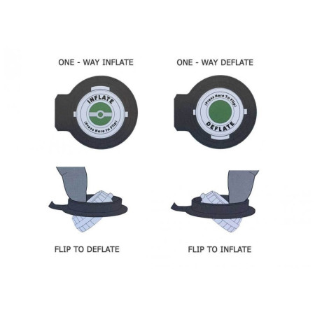 Nadmuchiwany materac Klymit Static V Recon