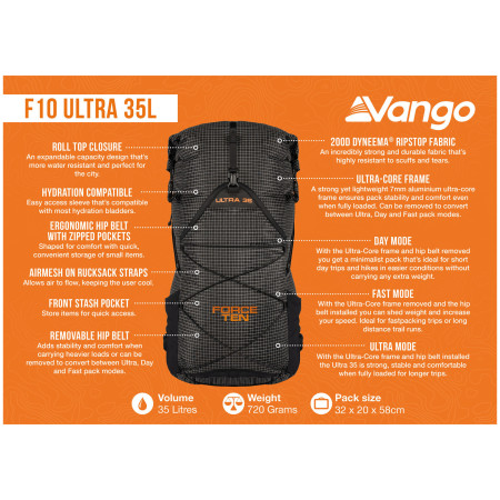 Plecak turystyczny Force Ten Ultra 35L
