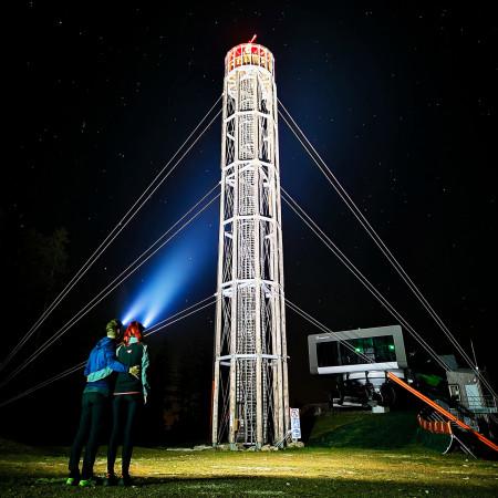 TEST: Czołówka Fenix HM61R Amber V2.0