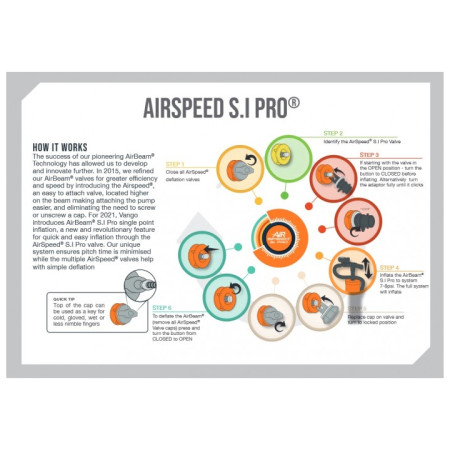 Zapasowa dętka Vango Airspeed S.I Pro Tube 685 x 10 cm - AT339