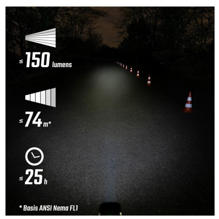 Przednia lampka Sigma Buster 150