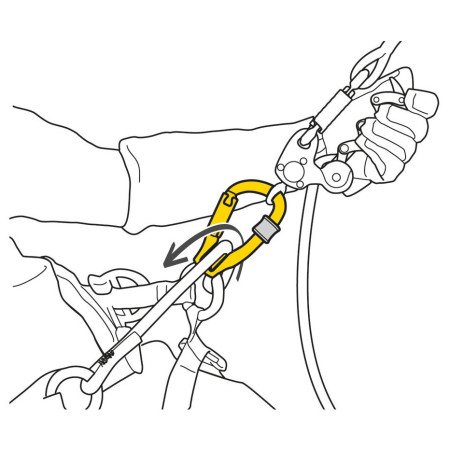 Bloczek z blokadą Petzl Rollclip Z Screw-Lock