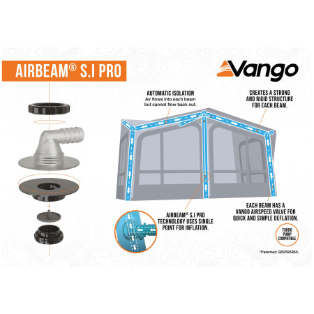 Przedsionek Vango Balletto Air 330