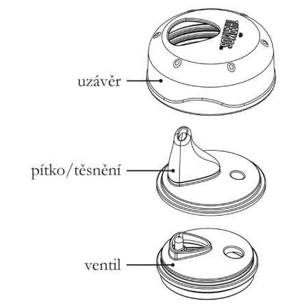 Miękki ustnik Thermos Foogo