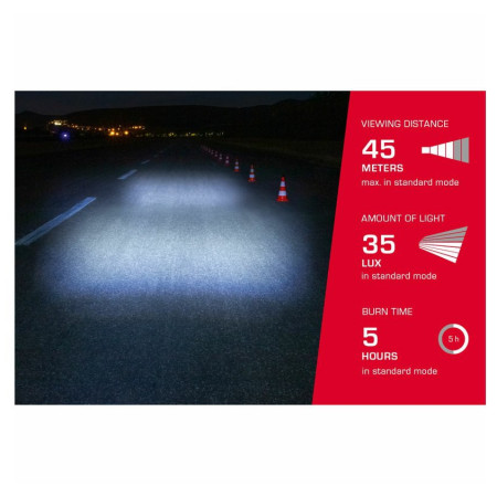 Przednia/tylna lampka Sigma Aura 35 USB + Nugget II.