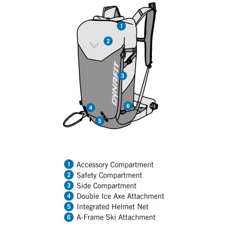 Damski plecak turystyczny Dynafit Radical 30+ Backpack W