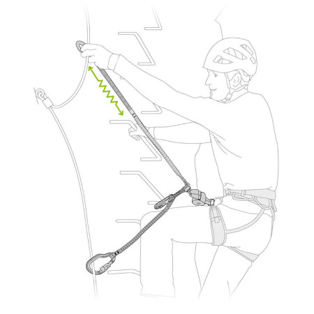 Lonża ferratowa Petzl Scorpio Vertigo SW